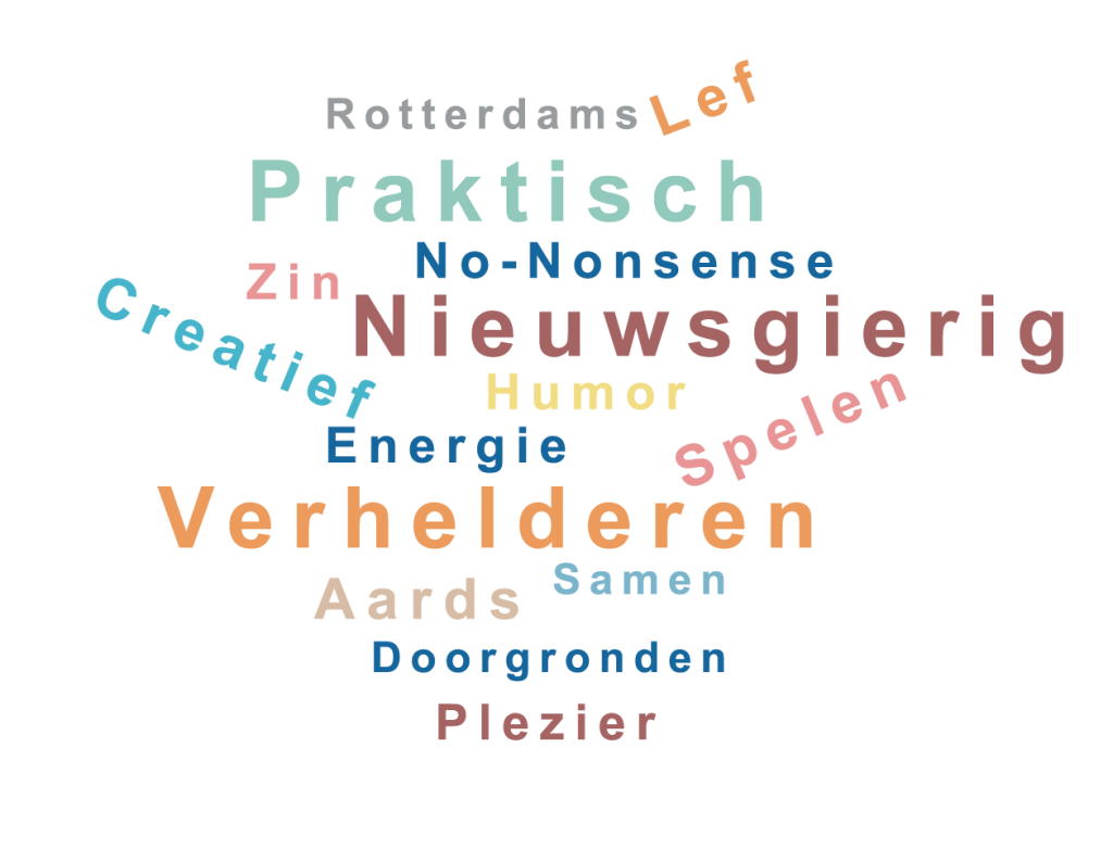 woordwolk